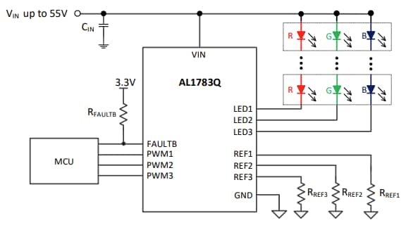 Schéma du circuit d'application - Diodes Incorporated Pilote LED linéaire PWM à trois canaux AL1783Q